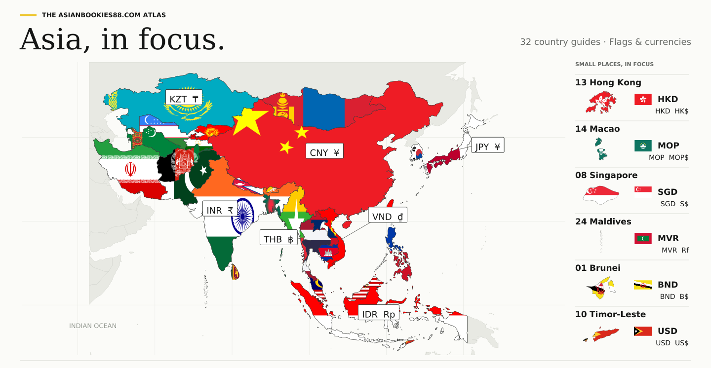 Atlas highlighting the 32 covered Asian countries and areas with their flags and selected currency labels. Small areas are enlarged in separate insets; the full currency key follows below.